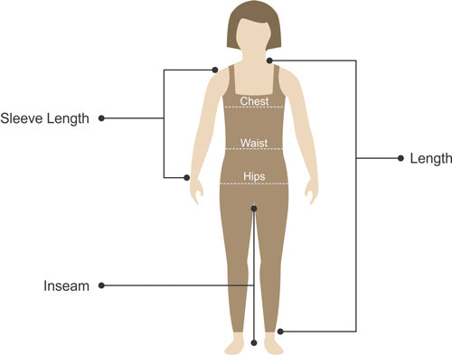 Body Measurement